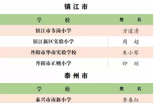 QQ图片20190626163855.png